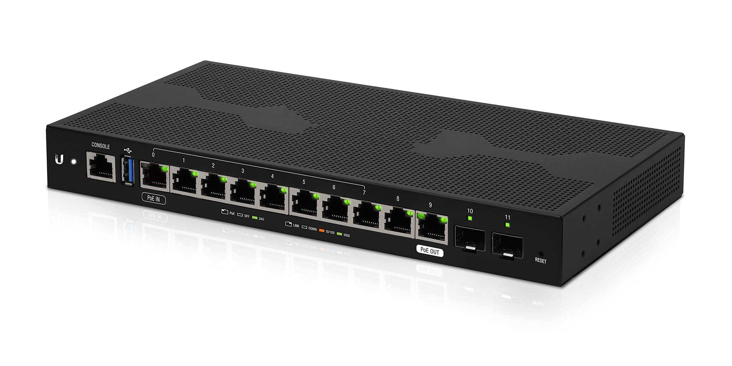Router